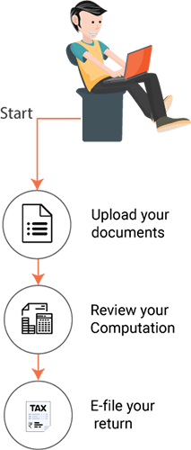 E-filing Guideline-10 image