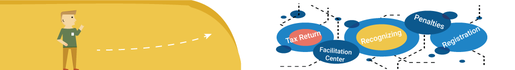 GST for Smaller Dealers